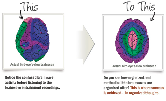 Quantum Mind Power Unlock Your Subconscious